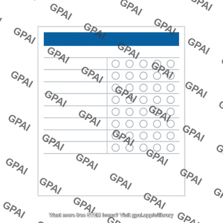 Peer rating questionnaire