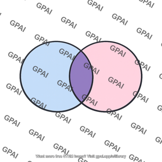 Venn diagram relationship overlap