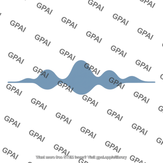 Low pass filtered voice waveform