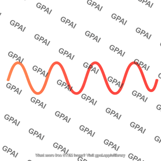 Sinusoidal wave