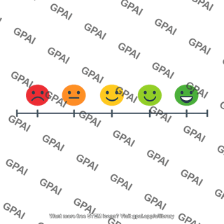 Emotion rating scale
