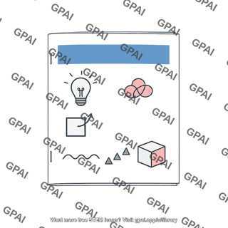 Torrance creative thinking test booklet