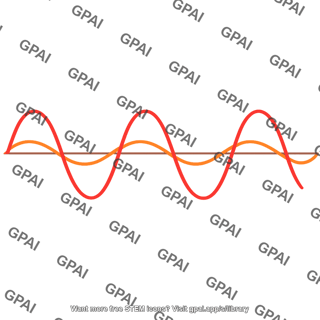 Overlapping sine waves
