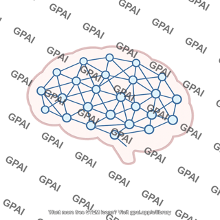 Brain connectivity network