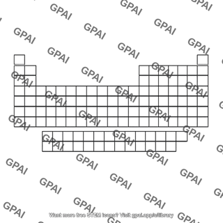 Periodic table