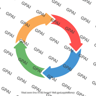 Four arrow cycle diagram