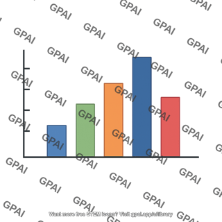 Bar graph