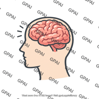 Human head profile thinking