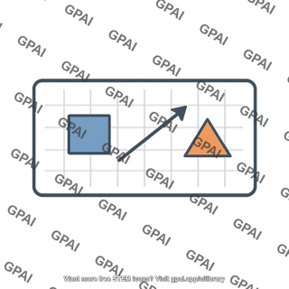 Visuospatial sketchpad