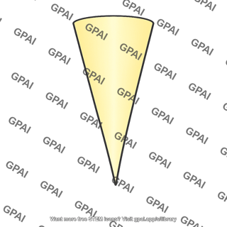 Attentional spotlight