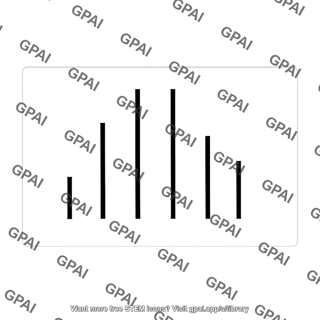 Line comparison card