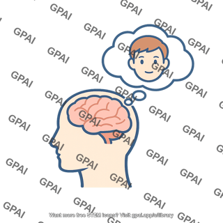 Theory of mind face icon