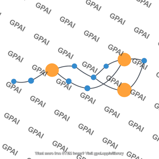 Eye tracking gaze path