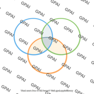 Three circle venn diagram