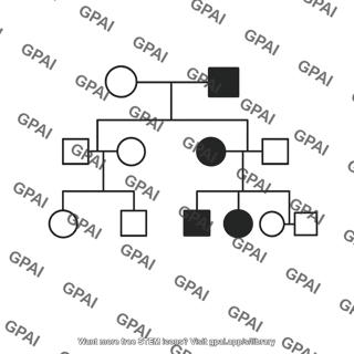 Family tree