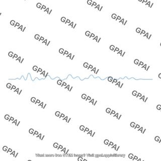 Whispered voice waveform