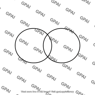 Overlapping circles