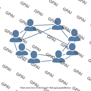 Support network