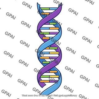 Dna double helix