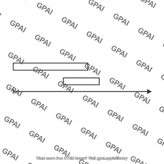 Timeline with bars