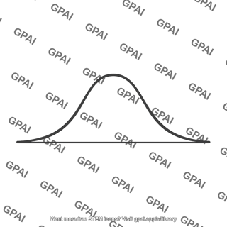 Bell shaped curve