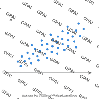 Scatterplot