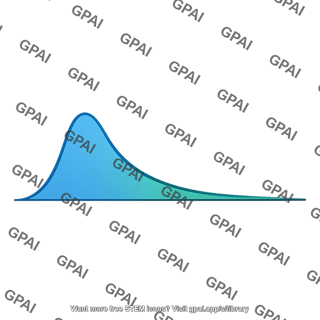 Skewed distribution