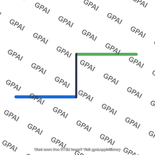 Threshold curve theoretical
